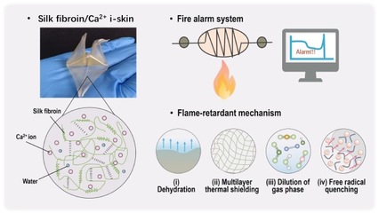 物質學院凌盛杰課題組利用天然蠶絲研發(fā)防火預警功能離子皮膚